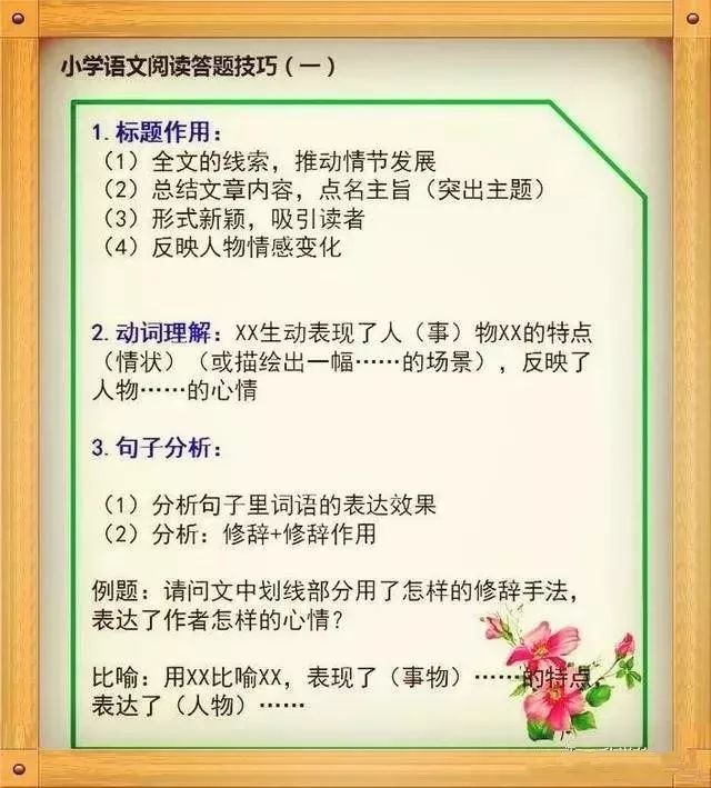 語文閱讀理解最新趨勢探討及策略分析