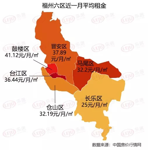 潮州房租動態(tài)更新，市場走勢及影響因素深度解析