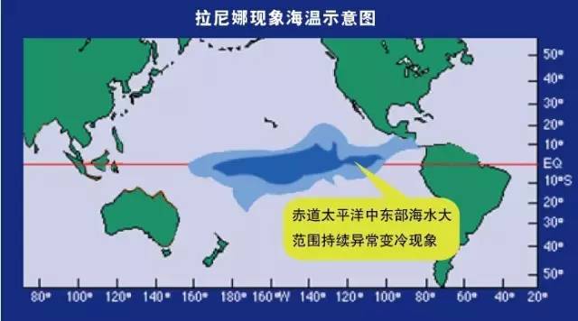 拉尼娜現(xiàn)象最新動(dòng)態(tài)，全球氣候影響及最新研究進(jìn)展概述