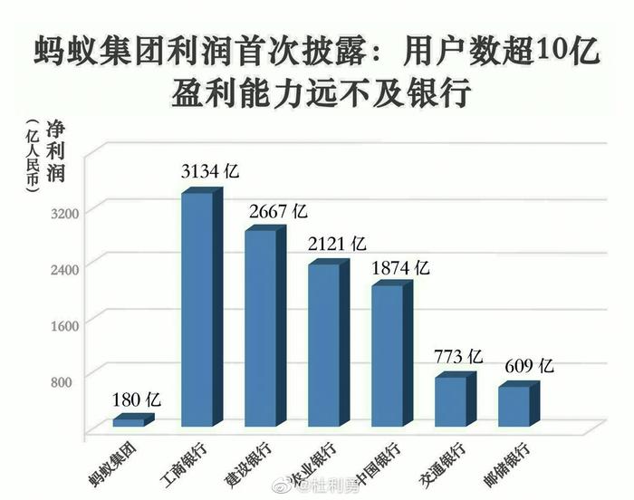 螞蟻集團(tuán)最新官方信息全面解讀