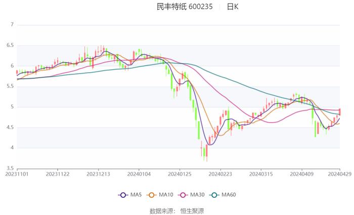 2024澳門天天六開獎怎么玩,數(shù)據(jù)整合實施方案_V版66.861