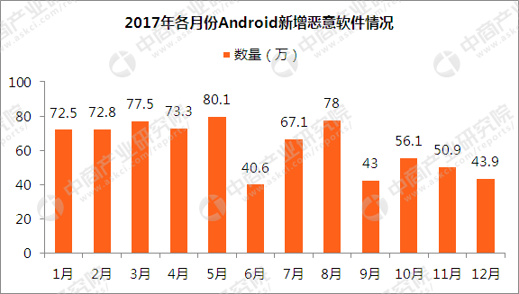 2024澳門天天開彩全年免費資料,整體規(guī)劃講解_android45.727