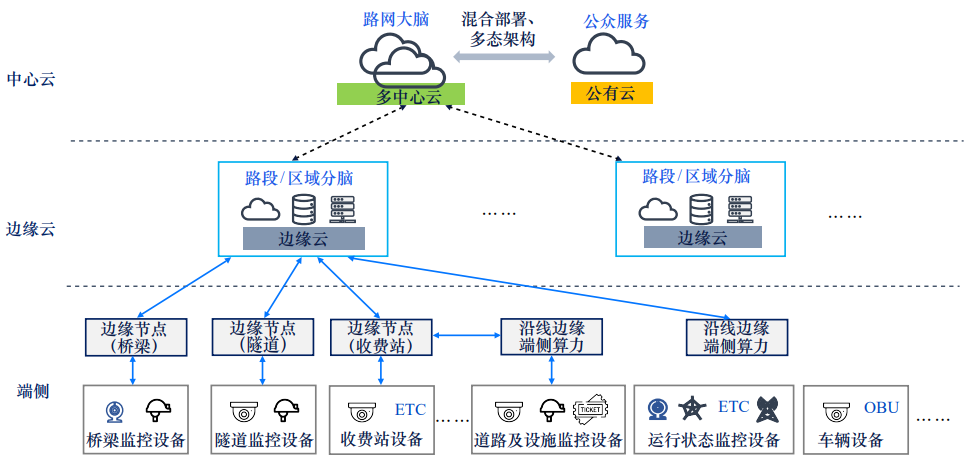 45584精準(zhǔn)一碼,高速響應(yīng)解決方案_D版22.985