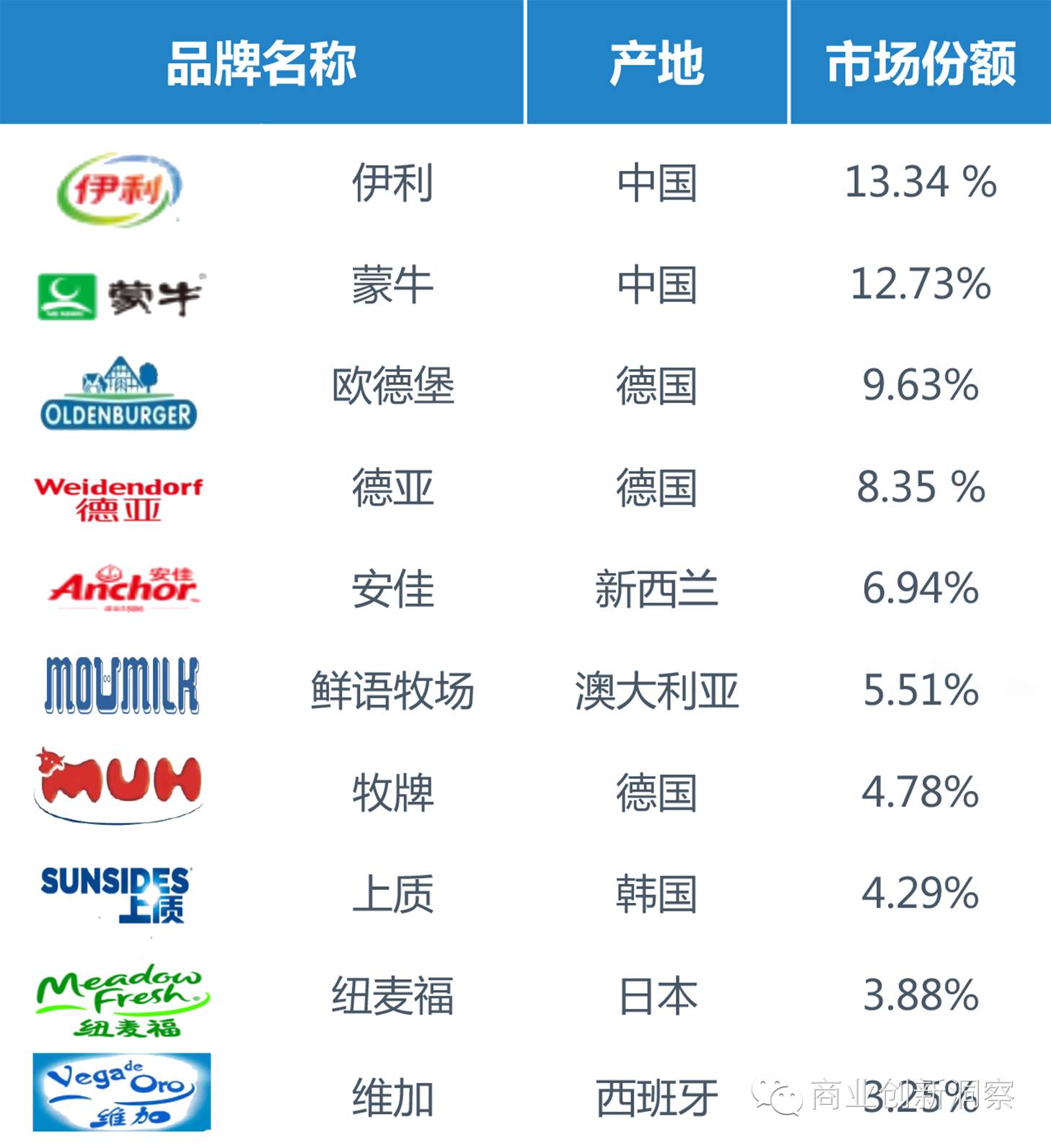 澳彩資料免費(fèi)長期公開,時(shí)代資料解釋落實(shí)_尊貴款33.282