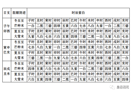 二四六管家婆期期準(zhǔn)資料,實證研究解釋定義_pack30.667