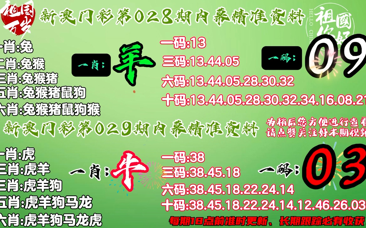 澳門今晚上必開一肖,完善的執(zhí)行機(jī)制解析_4K版44.102