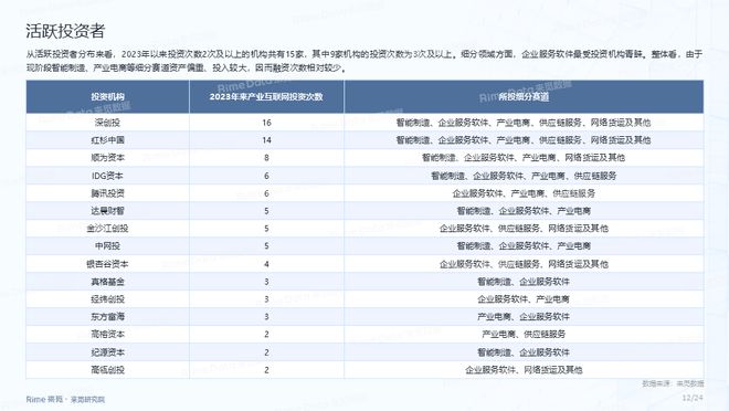 2024正版資料免費公開,數(shù)據(jù)引導(dǎo)計劃設(shè)計_D版63.877