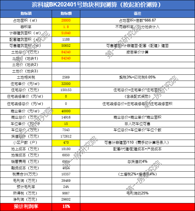 2024年澳門特馬今晚開獎結(jié)果,科學(xué)說明解析_特供版74.223