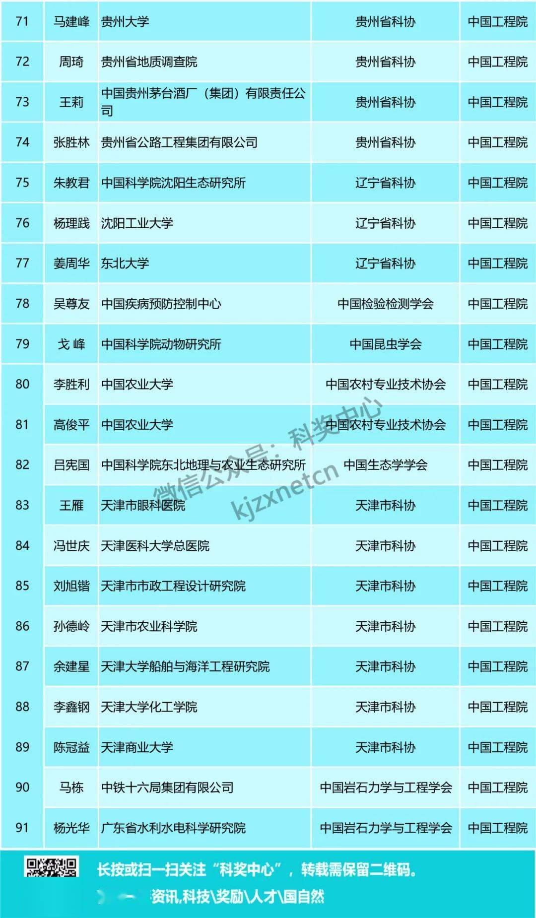 2024新澳開(kāi)獎(jiǎng)結(jié)果,廣泛的關(guān)注解釋落實(shí)熱議_XE版10.912