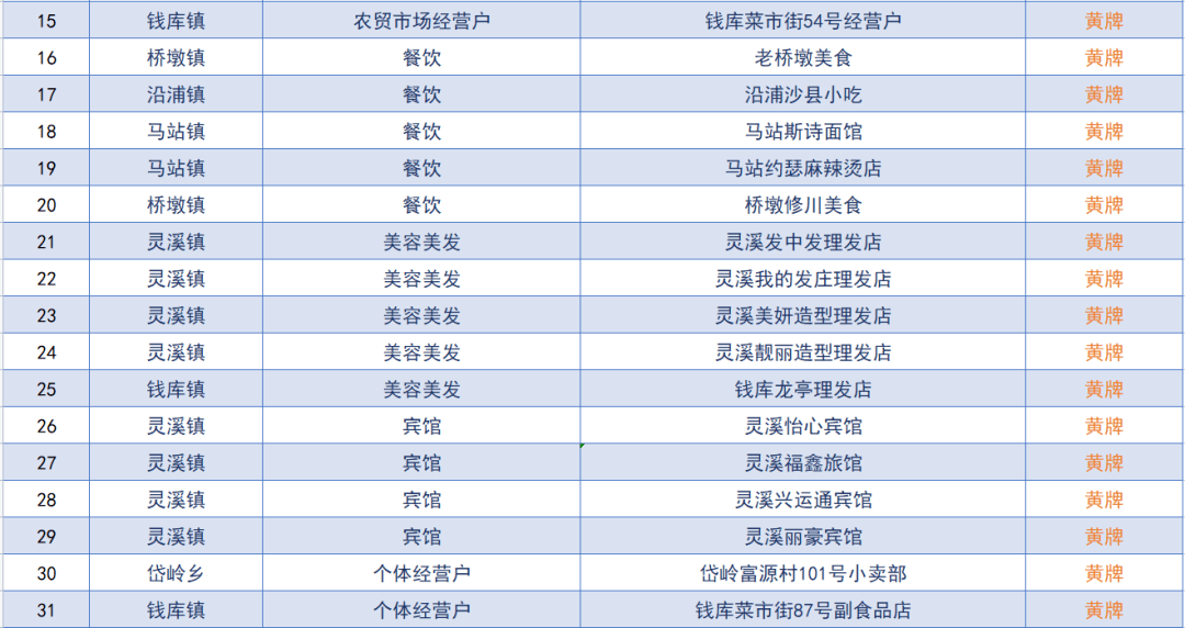 2024年正版資料免費大全掛牌,快速響應(yīng)策略解析_Nexus98.842