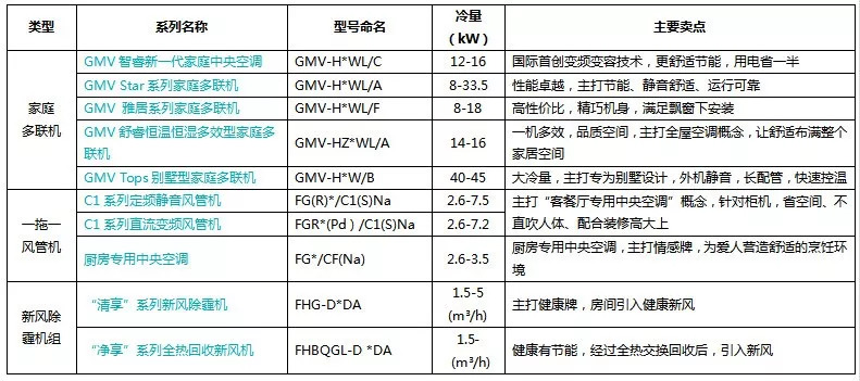 新澳天天開獎資料大全最新版,快捷問題解決指南_Surface76.170