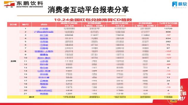 2024澳門特馬今晚開獎93,數(shù)據(jù)計劃引導(dǎo)執(zhí)行_Prestige23.590