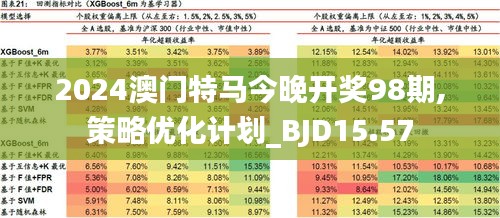 2024新澳門今晚開特馬直播,深度數(shù)據(jù)應(yīng)用實施_尊貴版37.238