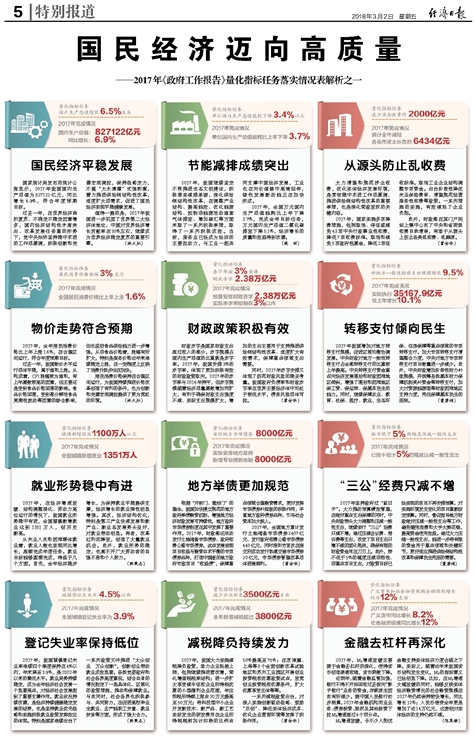 澳門管家婆100%精準(zhǔn),重要性解釋落實(shí)方法_專屬款65.268