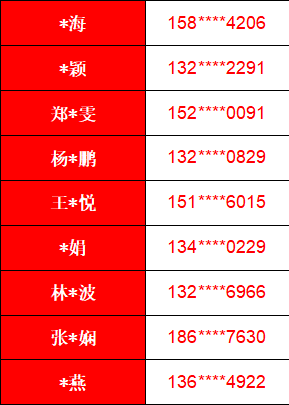 管家婆一碼一肖100中獎,最新解答解析說明_Plus97.500