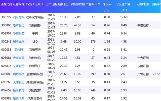 2024澳門特馬今晚開什么碼,數(shù)據(jù)資料解釋落實(shí)_FHD72.240