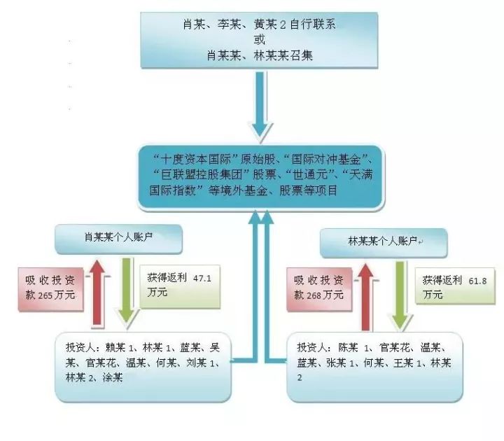 標(biāo)牌制作 第155頁