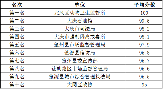 2024新奧資料免費(fèi)49圖庫,理性解答解釋落實(shí)_安卓版15.162