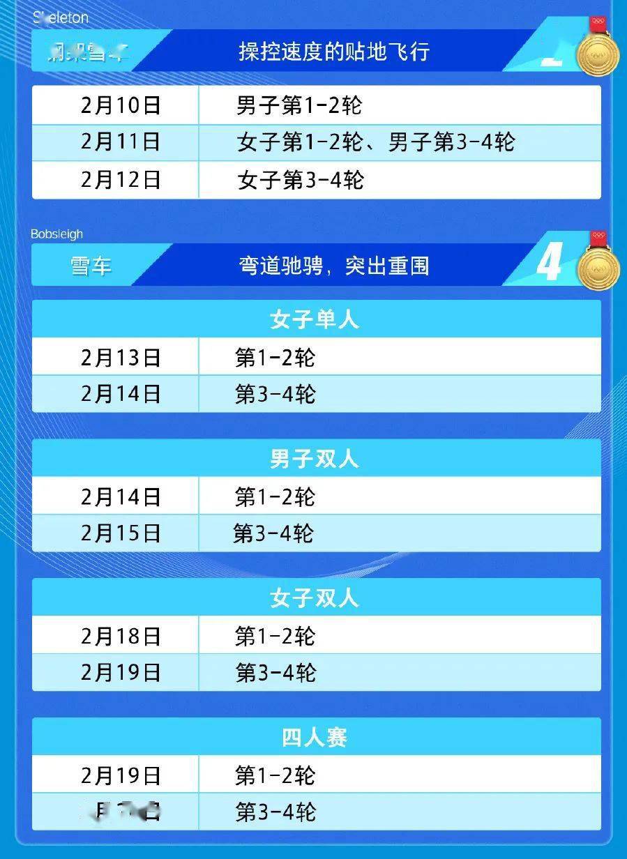 2024年澳彩綜合資料大全,調(diào)整方案執(zhí)行細(xì)節(jié)_豪華款22.72