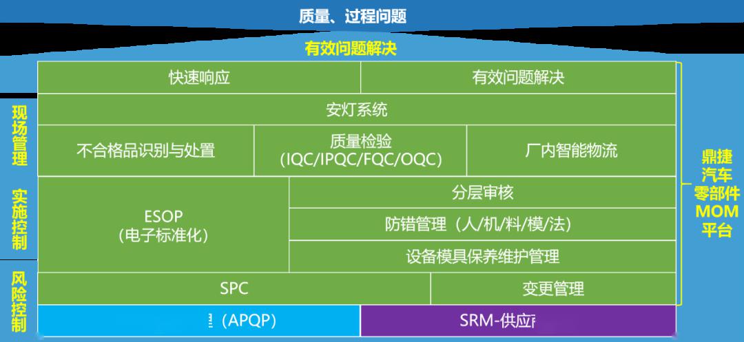 新奧精準資料免費提供,實地分析數(shù)據(jù)設計_suite96.605