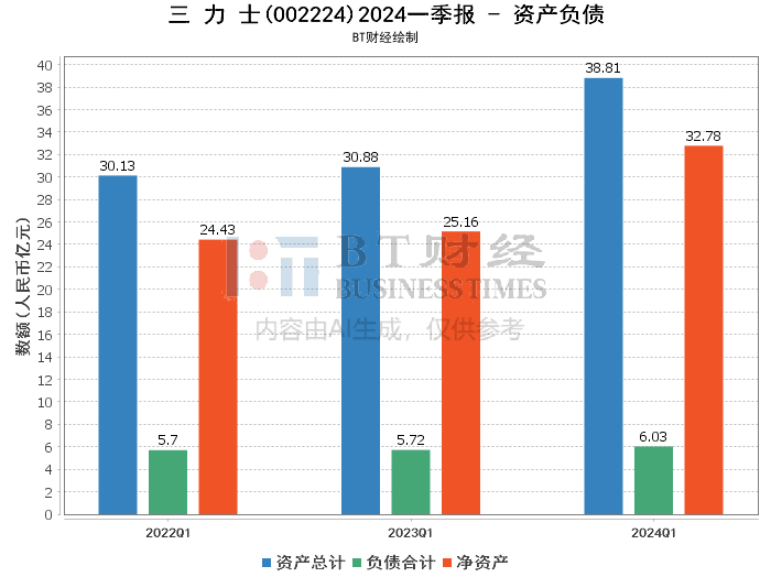 2024澳門六開獎結果,深入分析解釋定義_超值版92.938