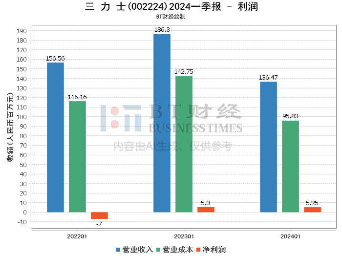 2024澳門六今晚開獎結(jié)果,深入數(shù)據(jù)解釋定義_標(biāo)配版41.929