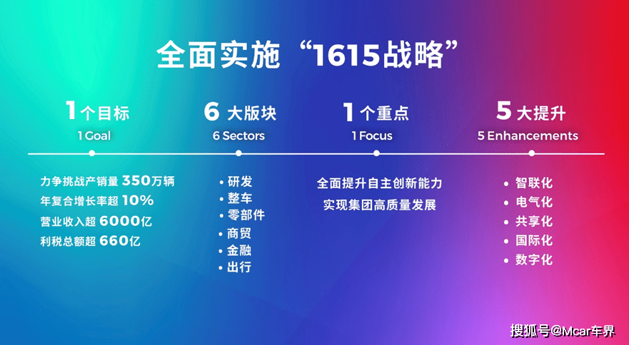 各種發(fā)光字 第156頁