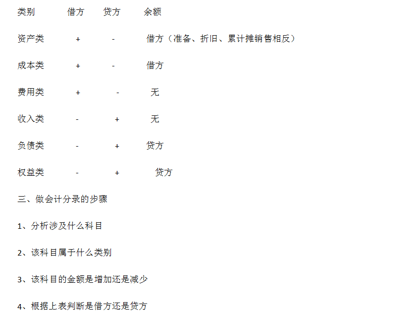 新奧天天免費資料大全,新興技術推進策略_Advanced59.487