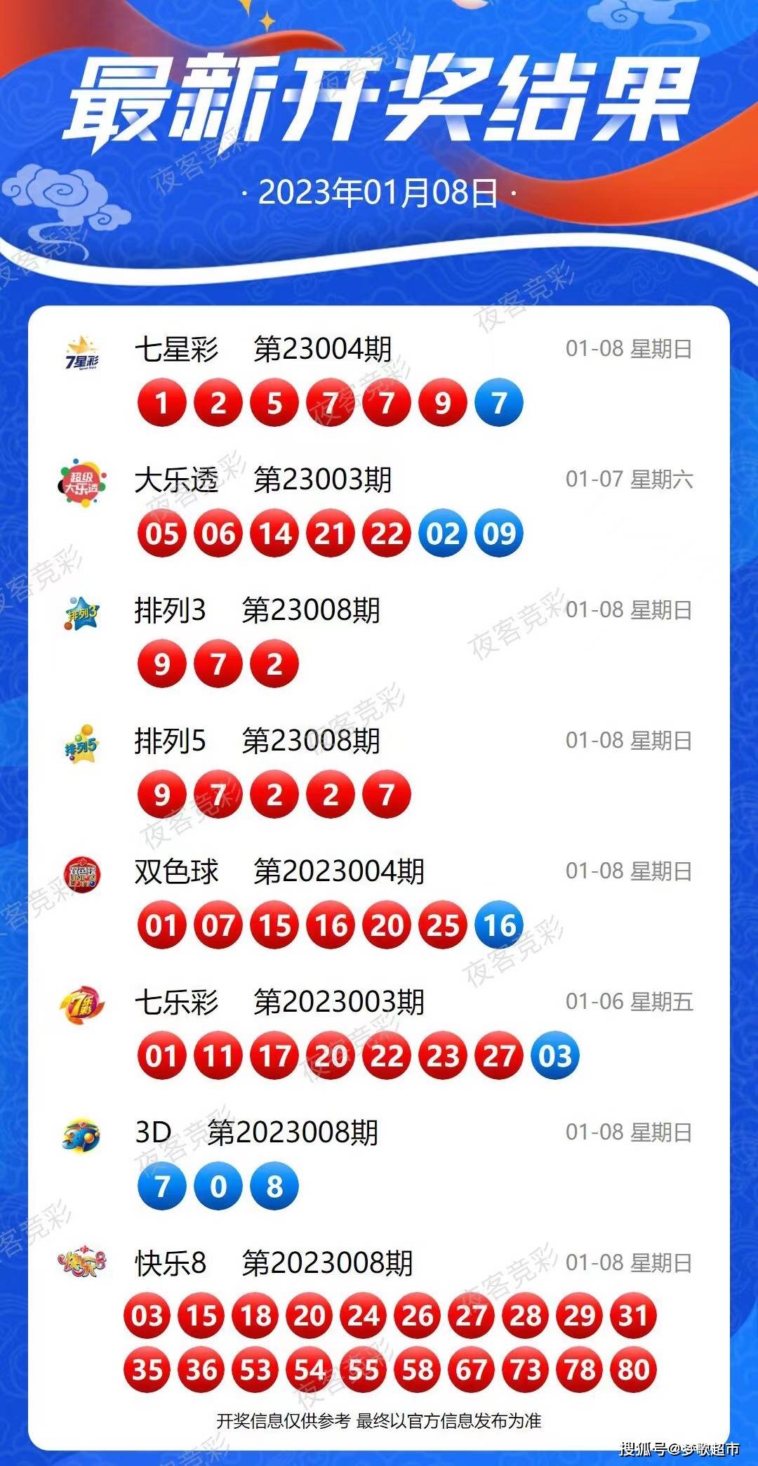 2024新澳今晚開獎號碼139,實地驗證數(shù)據(jù)策略_Superior61.907