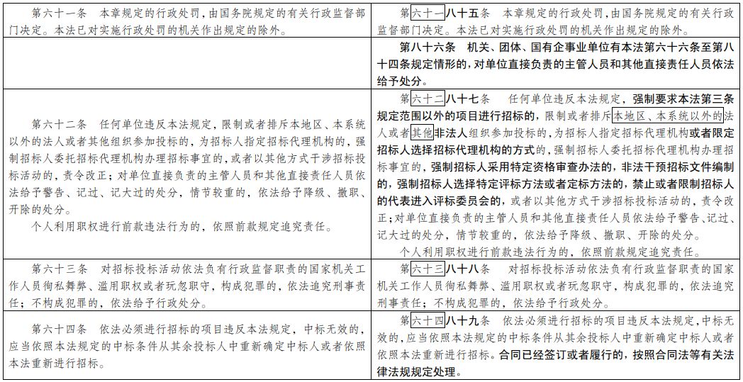 新澳門一碼一肖一特一中2024高考,全部解答解釋落實(shí)_Tablet49.543