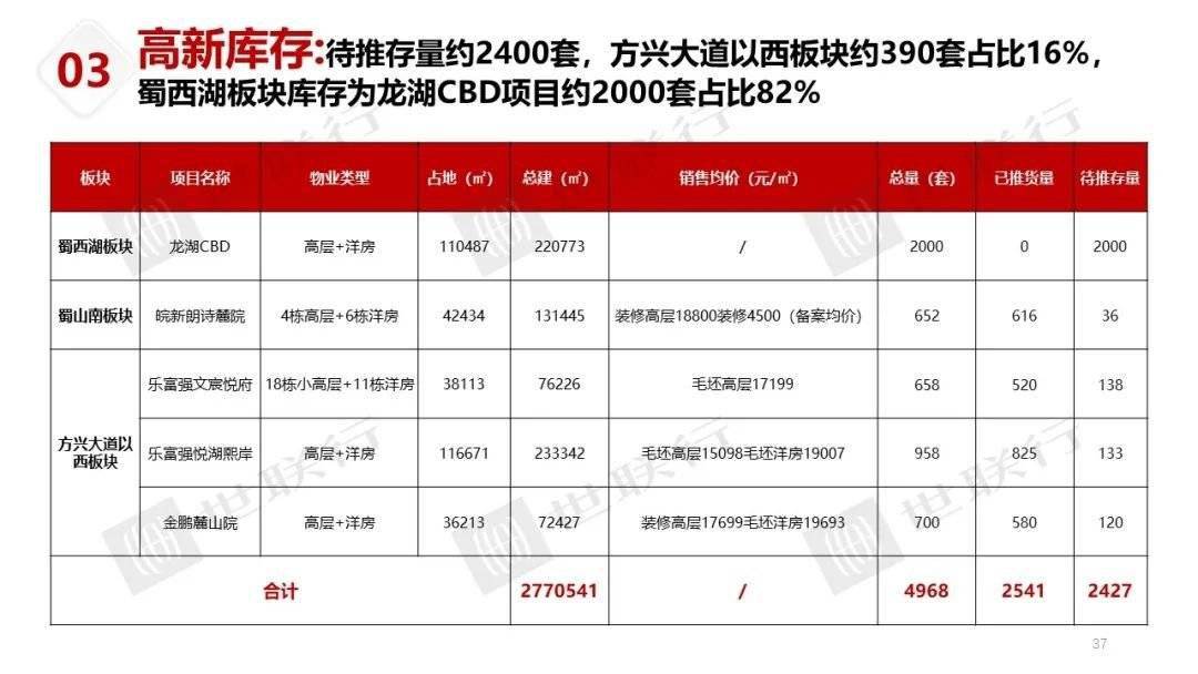 2024新澳今晚開獎結(jié)果資料查詢,準(zhǔn)確資料解釋落實(shí)_WP59.846