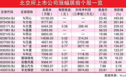 2024澳門特馬今晚開獎(jiǎng)93,廣泛的關(guān)注解釋落實(shí)熱議_The23.639