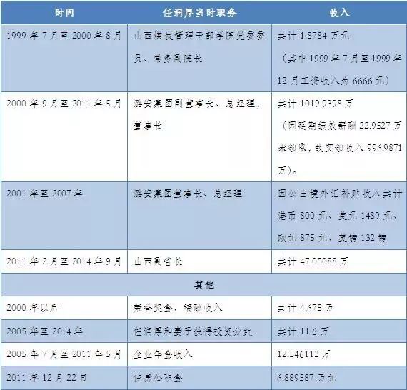 2O24新奧最精準(zhǔn)最正版資料,調(diào)整方案執(zhí)行細(xì)節(jié)_iShop47.169