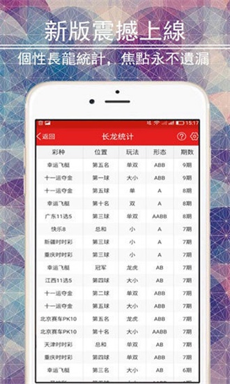 澳彩資料免費的資料大全wwe,創(chuàng)造力策略實施推廣_watchOS68.998