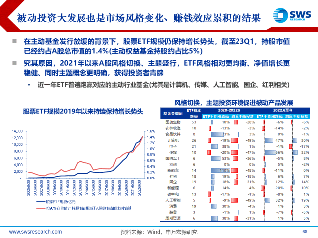 7777788888澳門開獎(jiǎng)2023年一,功能性操作方案制定_Harmony57.96