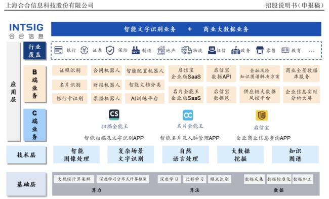 2024澳門(mén)今期開(kāi)獎(jiǎng)結(jié)果,可靠信息解析說(shuō)明_戶(hù)外版75.363