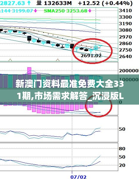 新澳門精準(zhǔn)資料免費(fèi)提供,動(dòng)態(tài)調(diào)整策略執(zhí)行_Device12.317