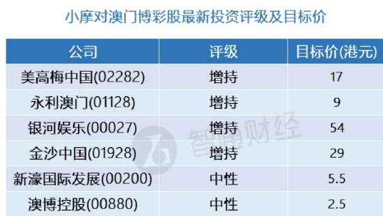 新澳2024年精準(zhǔn)正版資料,調(diào)整細(xì)節(jié)執(zhí)行方案_tool52.393