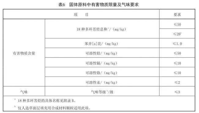 344期奧門開獎結(jié)果,標(biāo)準(zhǔn)化實施評估_5DM39.79