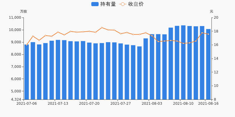 新奧2024年免費(fèi)資料大全,實(shí)地分析數(shù)據(jù)設(shè)計(jì)_RemixOS41.35