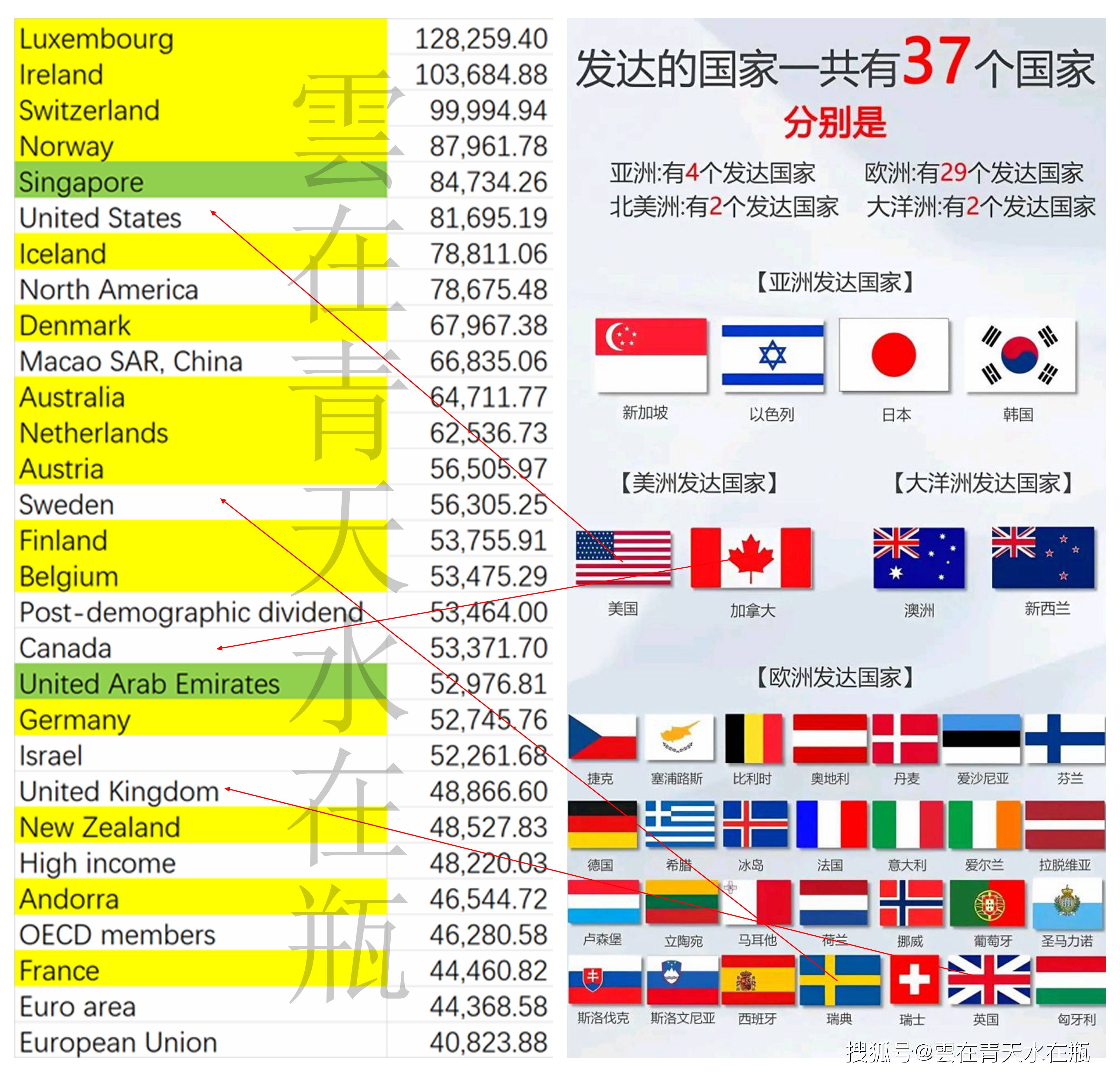 中加經(jīng)濟(jì)、科技與文化交流邁入新篇章，最新動(dòng)態(tài)深度解析