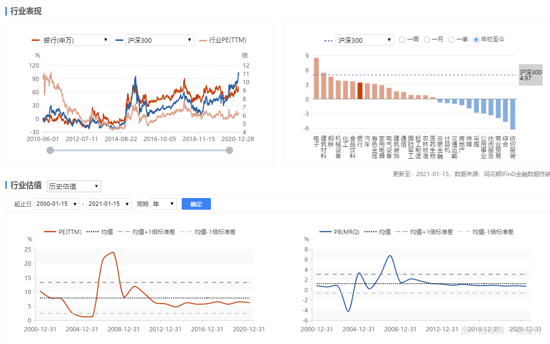 新澳2024正版資料免費(fèi)公開(kāi),精細(xì)策略分析_Tizen62.807