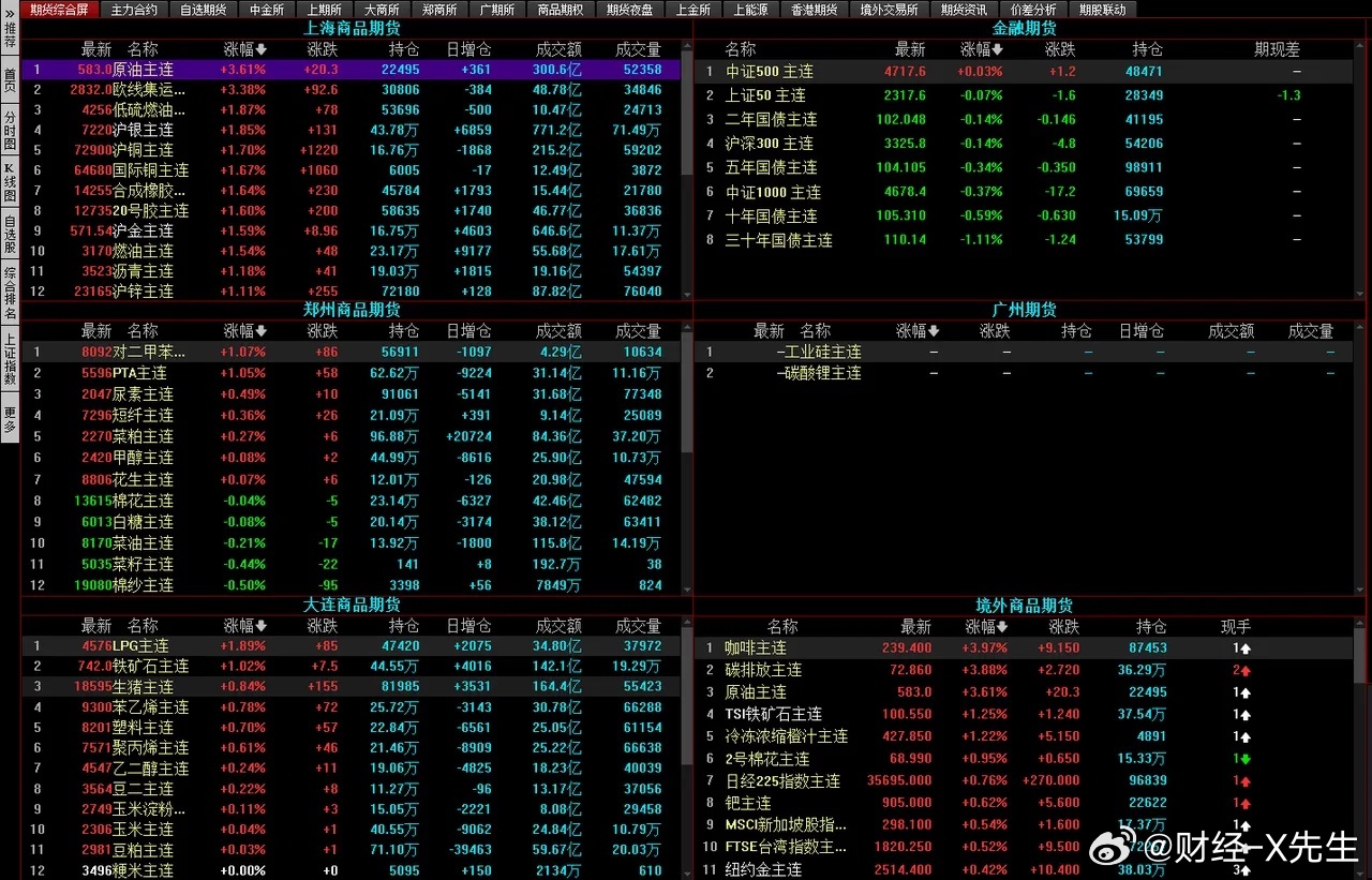 新奧彩62249.cσm查詢,靈活解析方案_MR46.732