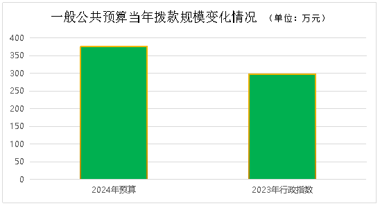 新奧2024年免費資料大全,可靠解析評估_yShop92.376