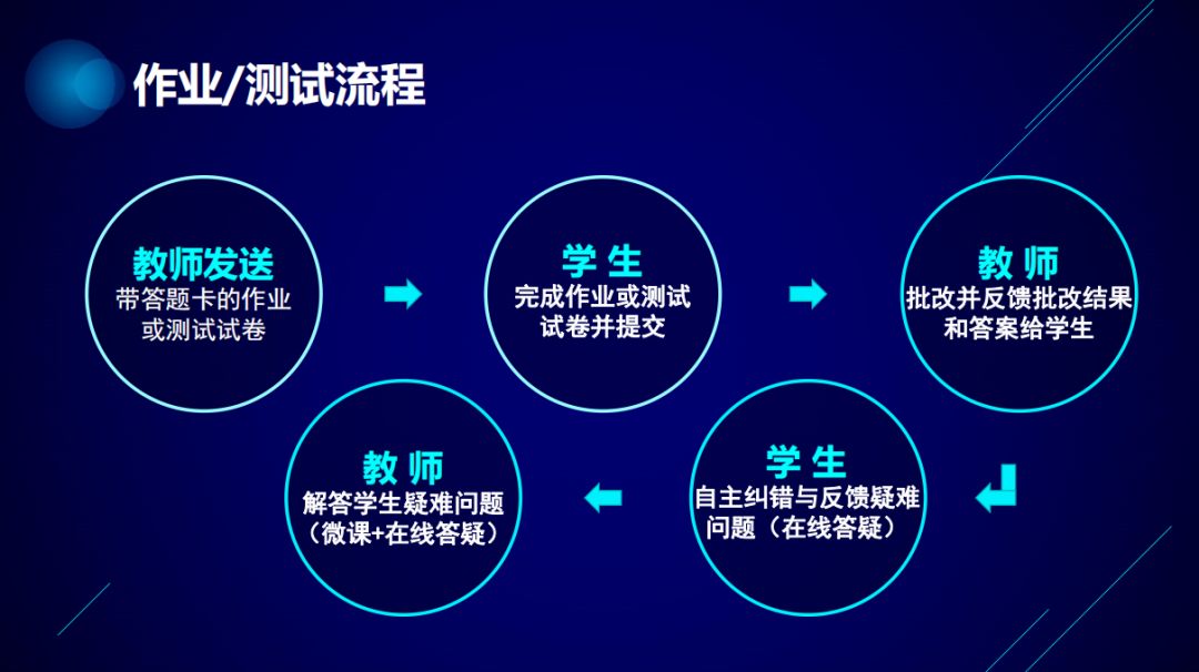 香港今晚必開一肖_,高效實施方法解析_UHD版84.250