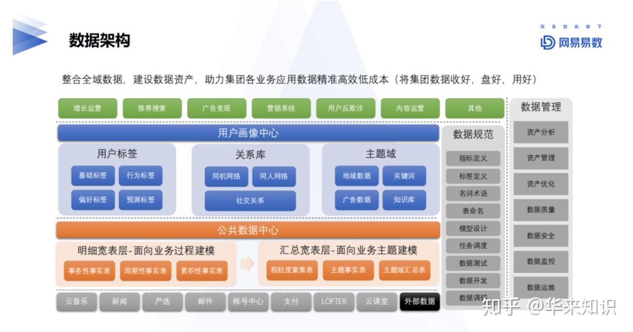 新奧天天正版資料大全,全面數(shù)據(jù)策略解析_DX版81.844