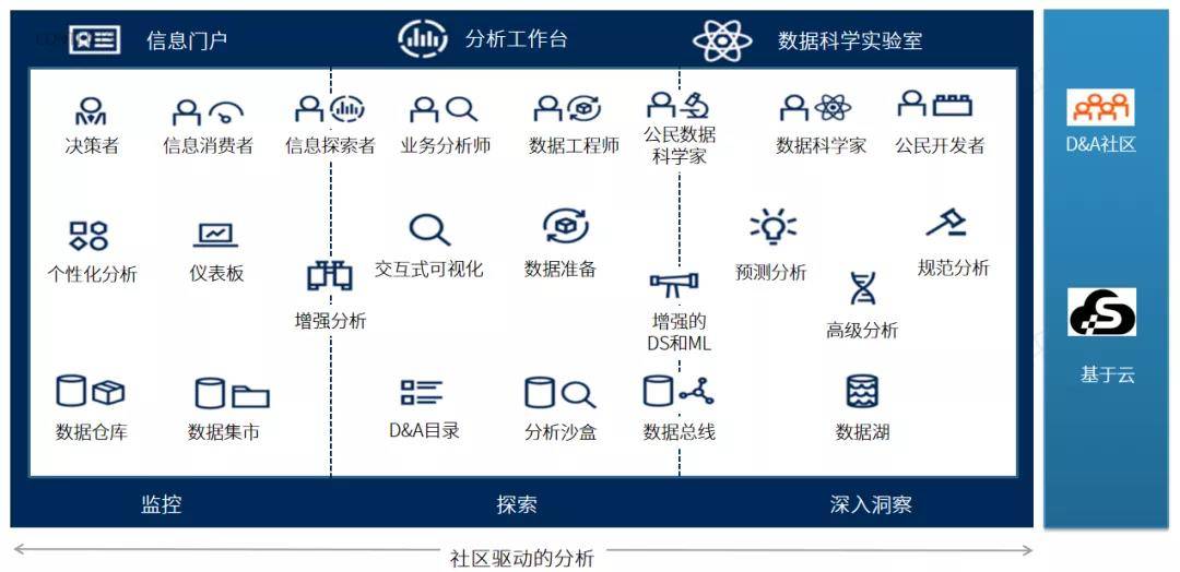 澳門最精準(zhǔn)正最精準(zhǔn)龍門,預(yù)測解答解釋定義_安卓26.84