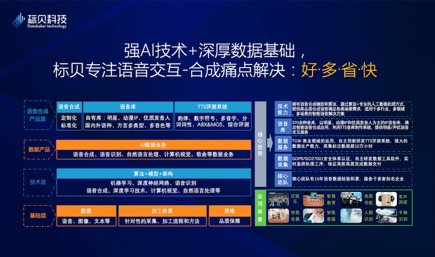 新澳門內部一碼精準公開,新興技術推進策略_Ultra93.920