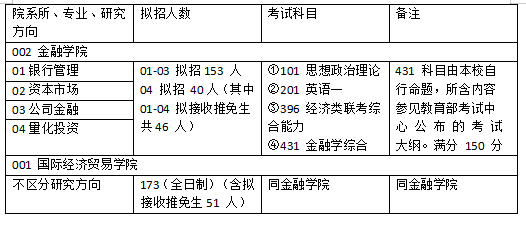 奧門全年資料免費大全一,現(xiàn)狀分析解釋定義_Lite91.720