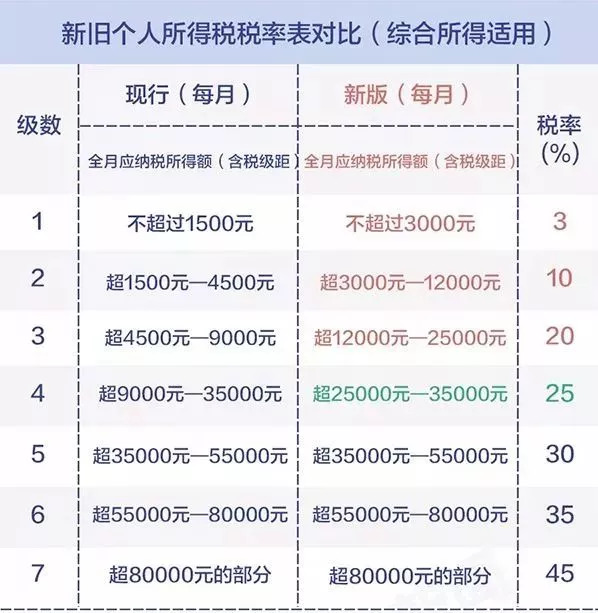 2024澳門今晚開獎(jiǎng)號(hào)碼香港記錄,定制化執(zhí)行方案分析_suite59.590